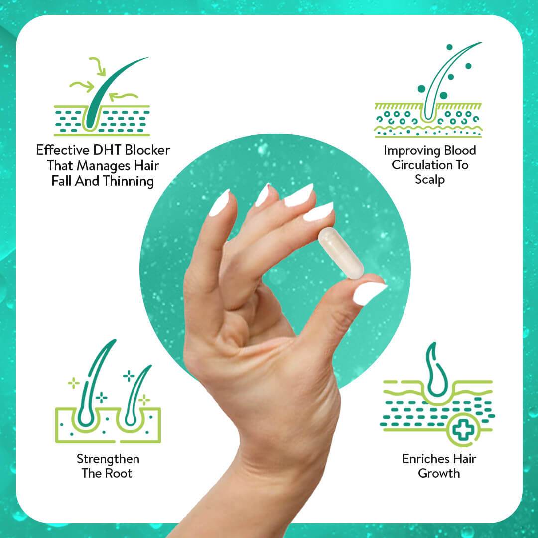 DHT Blocker Capsules for Hair Growth, improving blood circulation